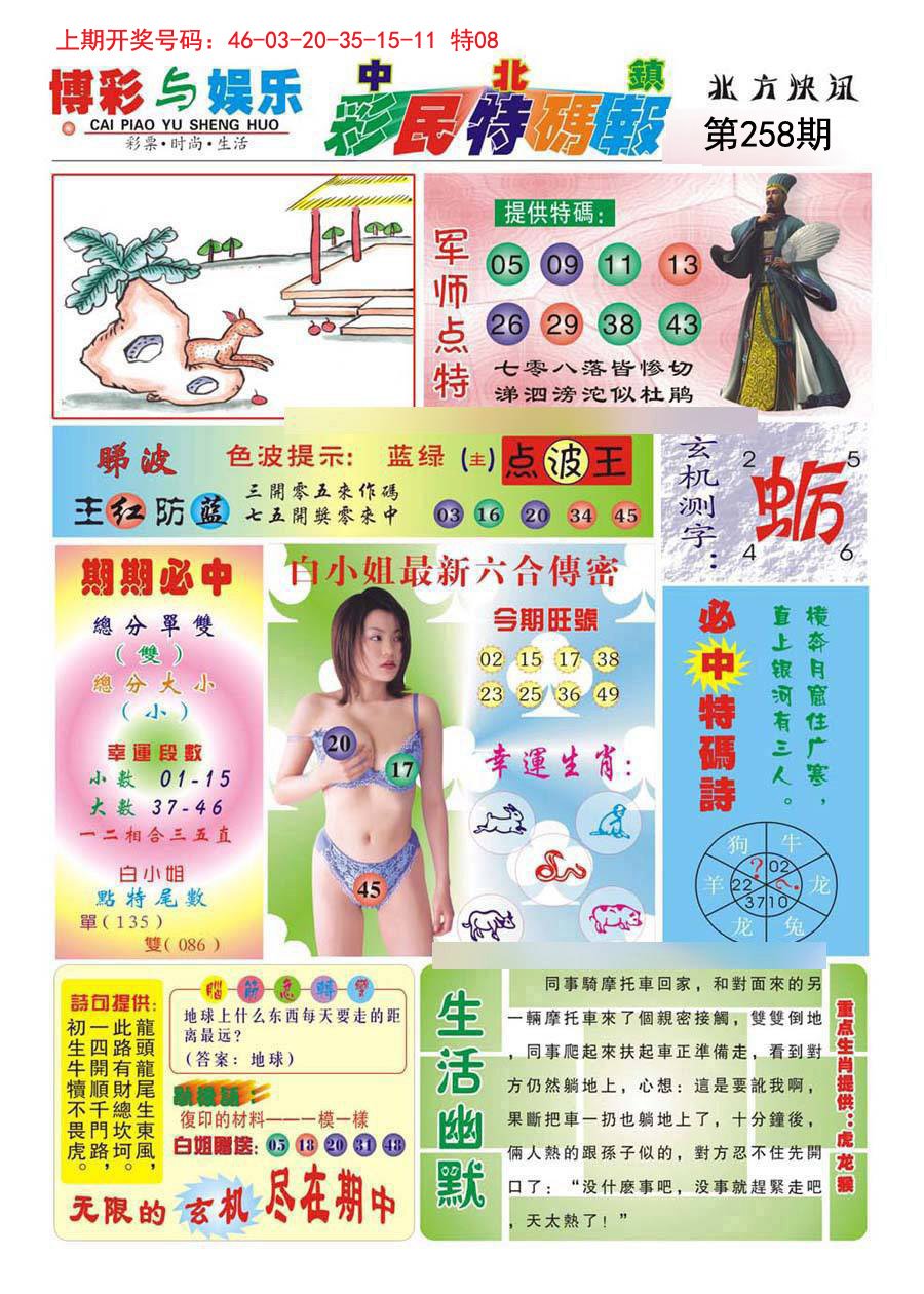 2024258期中北彩民特码报