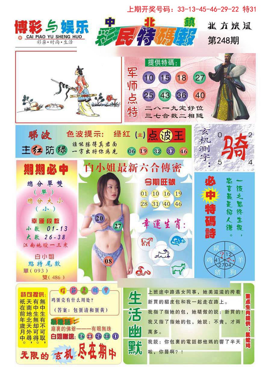 2024248期中北彩民特码报