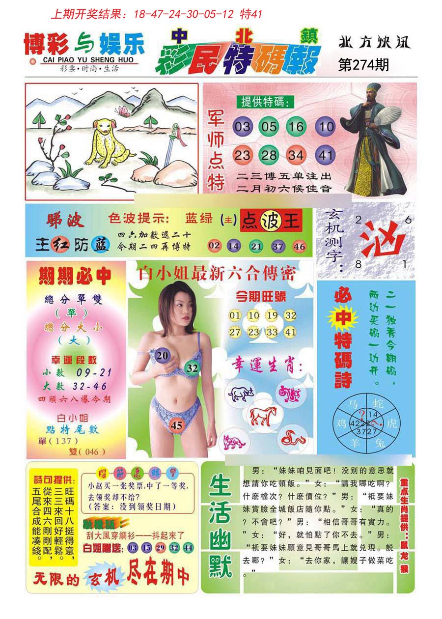 2024274期中北彩民特码报