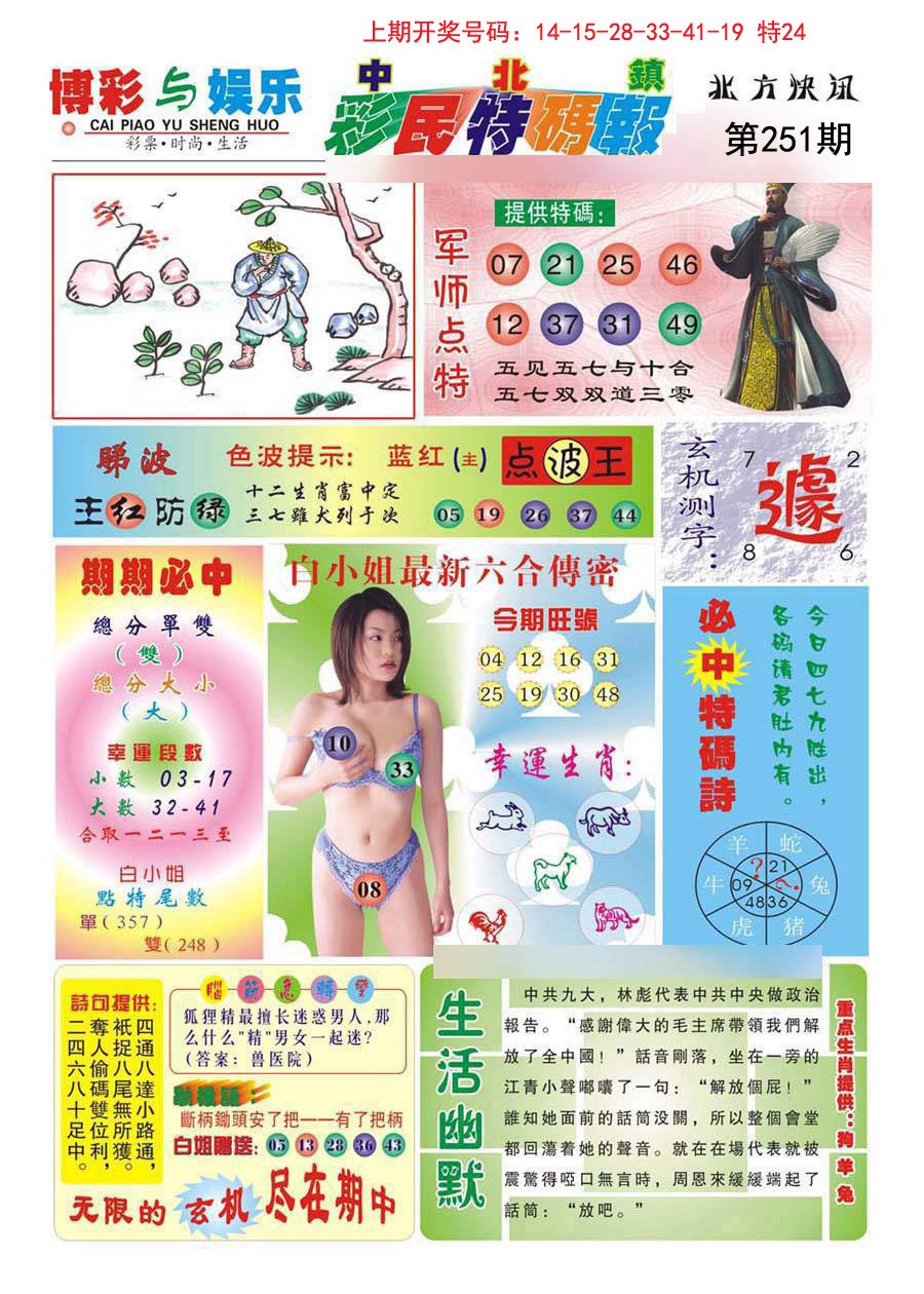 2024251期中北彩民特码报