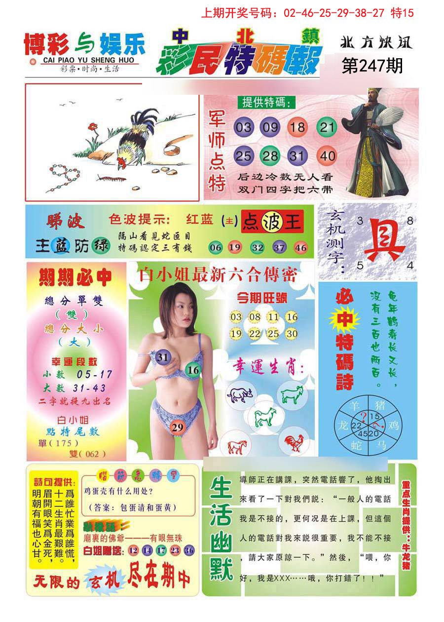 2024247期中北彩民特码报