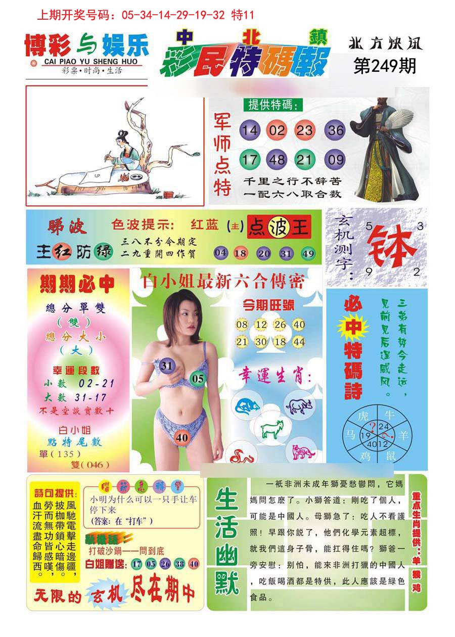 2024249期中北彩民特码报