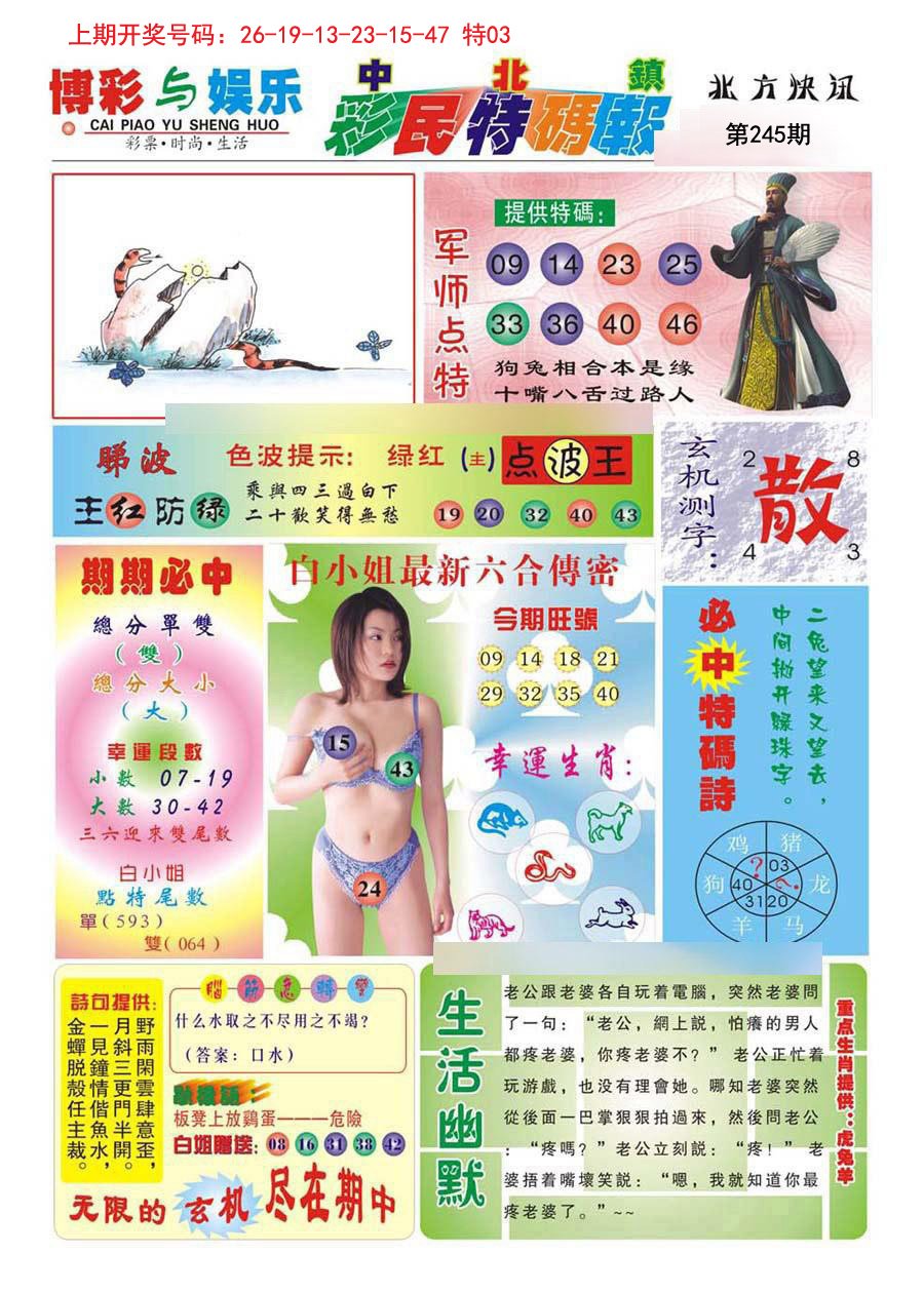 2024245期中北彩民特码报