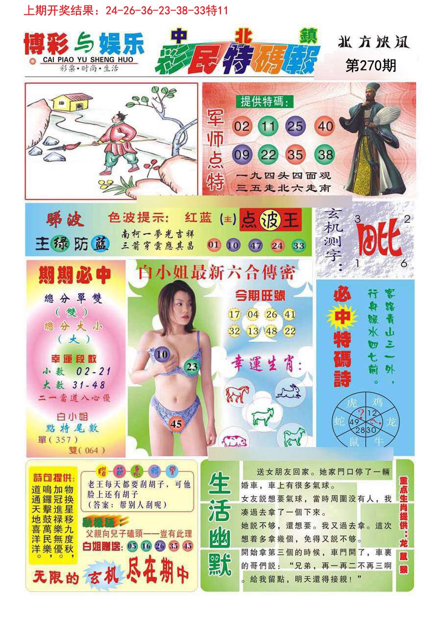 2024270期中北彩民特码报