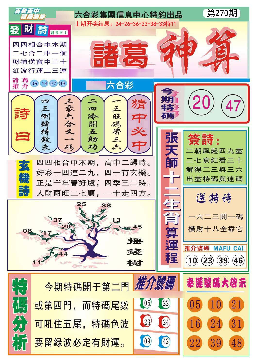 2024270期诸葛神算