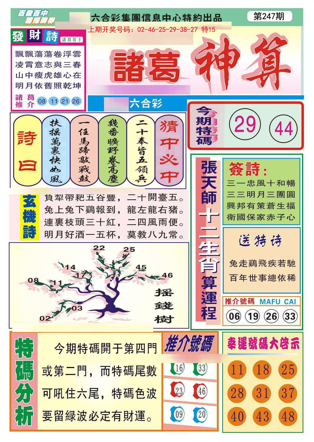 2024247期诸葛神算