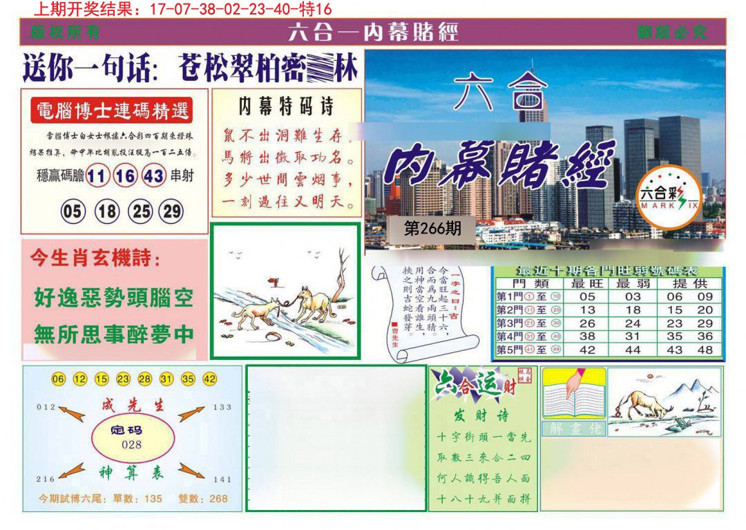 2024266期内幕赌经