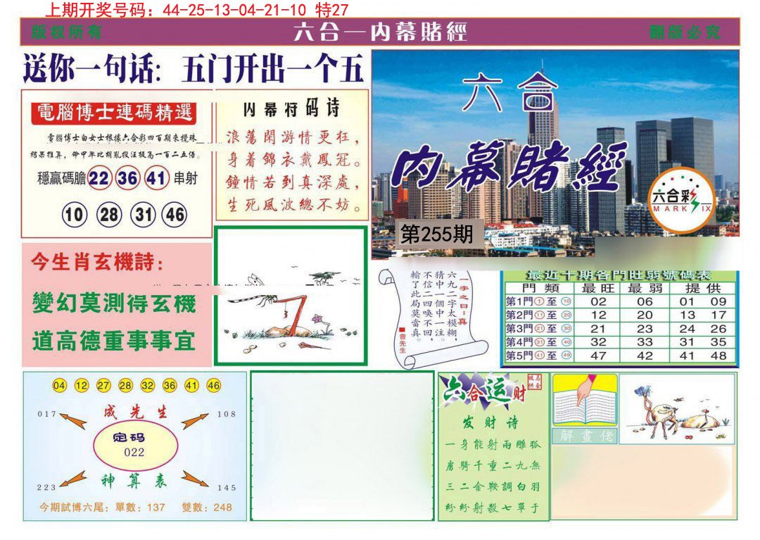 2024255期内幕赌经
