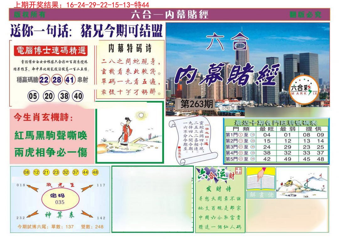 2024263期内幕赌经