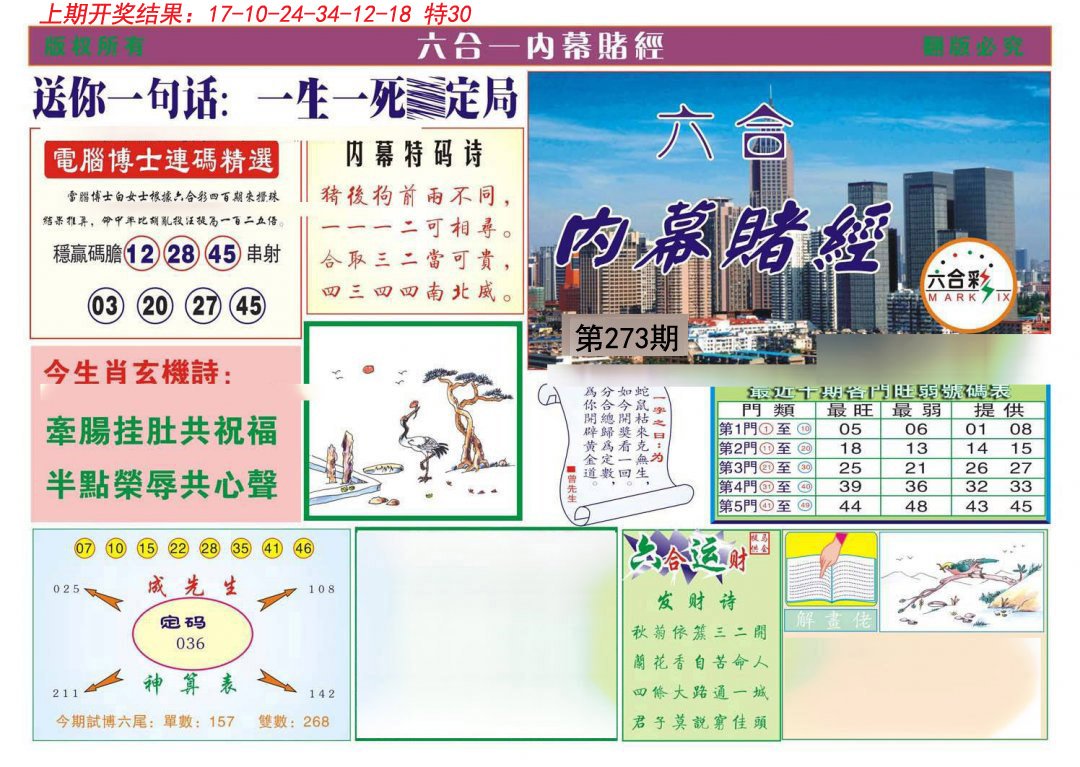 2024273期内幕赌经