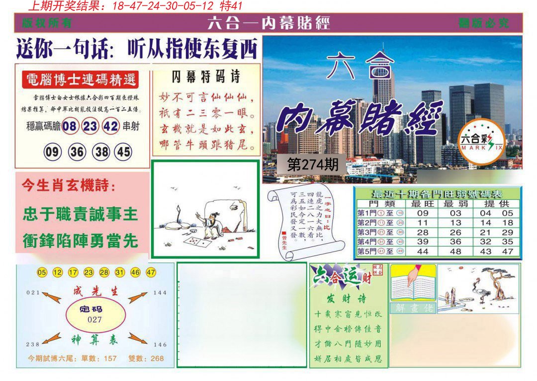 2024274期内幕赌经