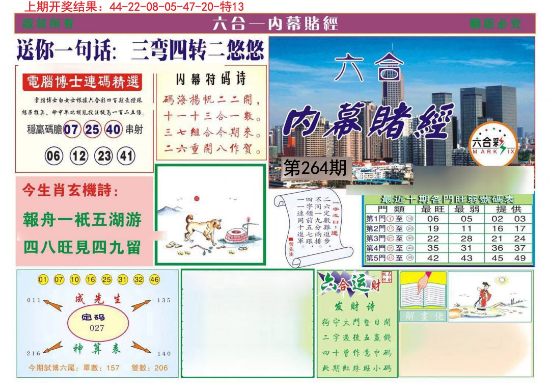 2024264期内幕赌经