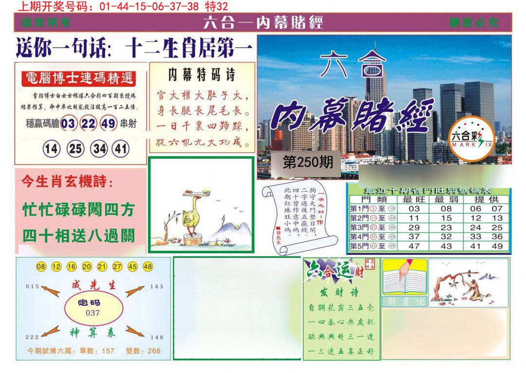 2024250期内幕赌经