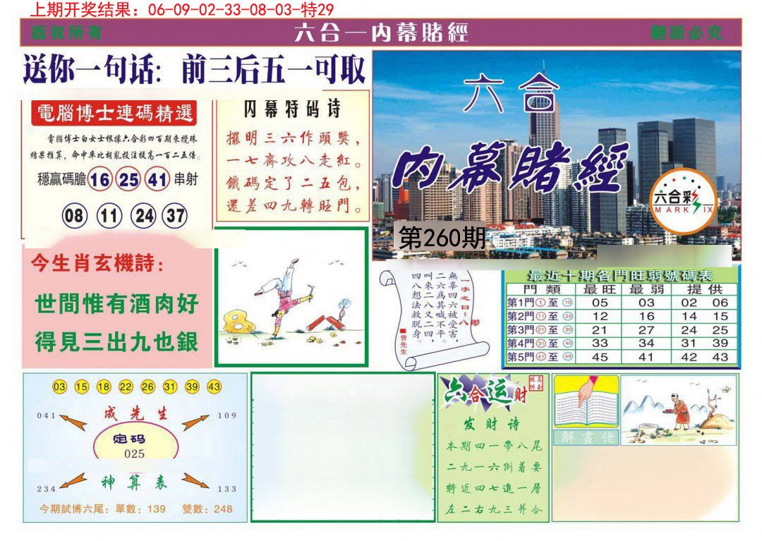 2024260期内幕赌经