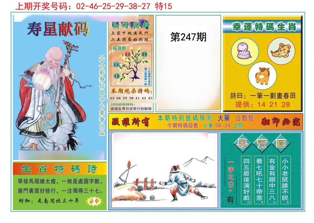 2024247期寿星献码