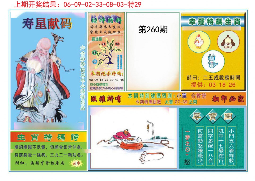 2024260期寿星献码