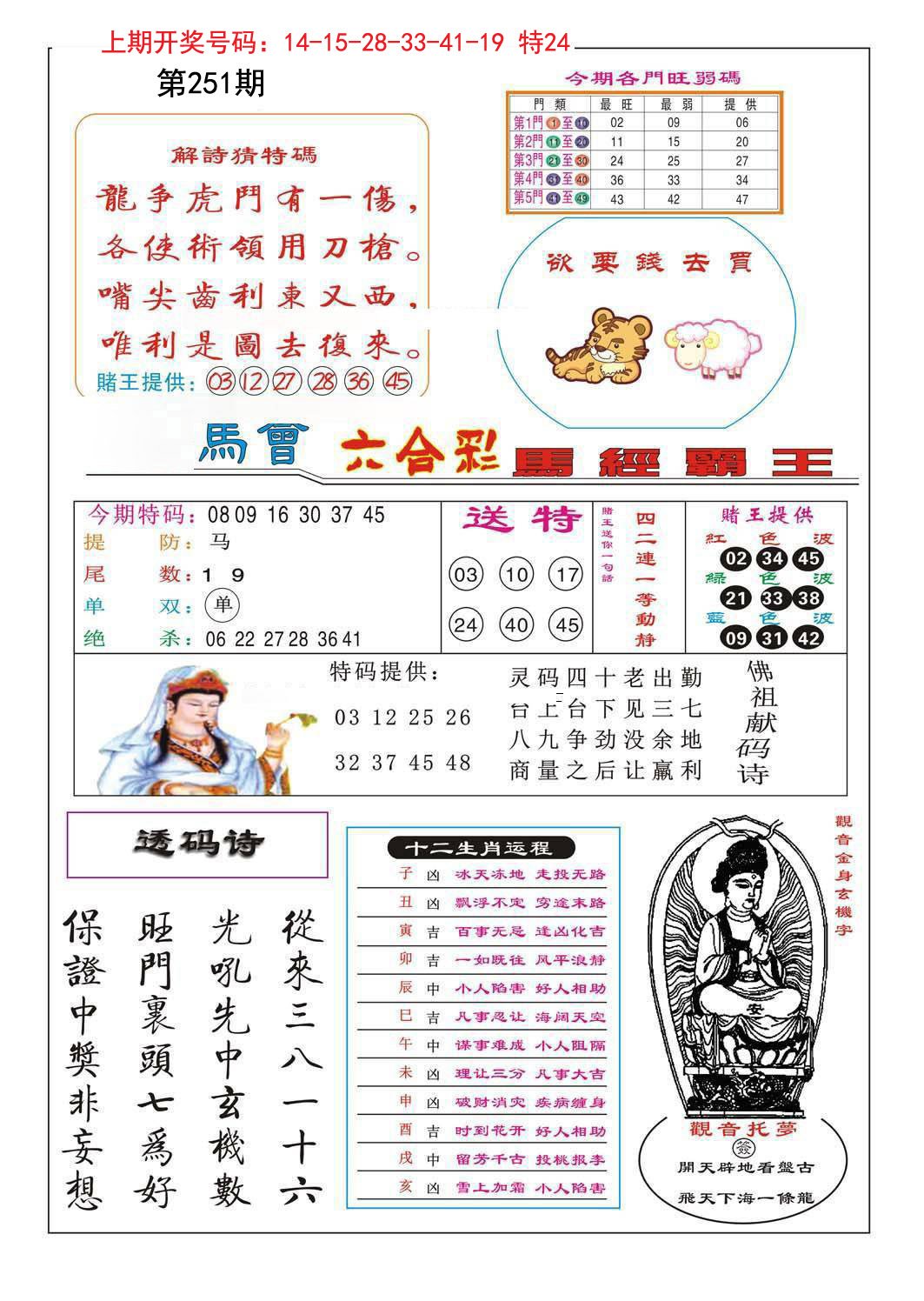 2024251期马经霸王