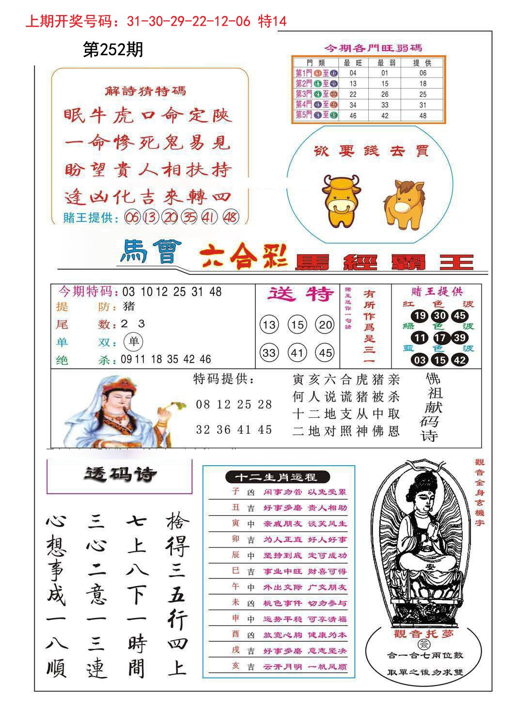 2024252期马经霸王