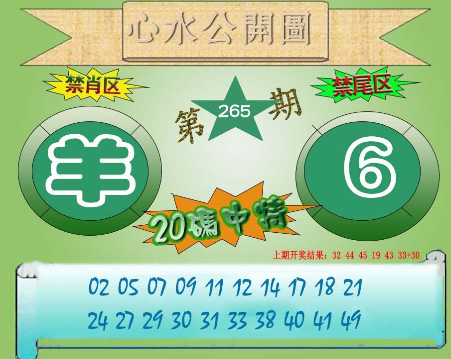 2024265期心水公开图