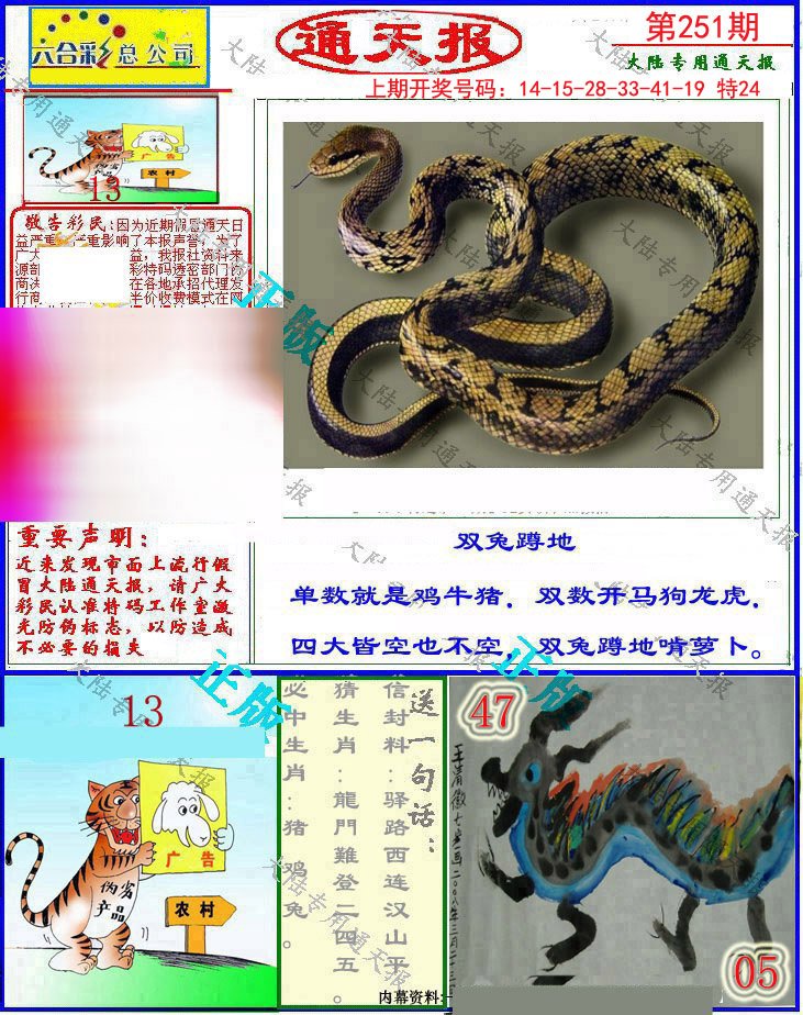 2024251期大陆通天报