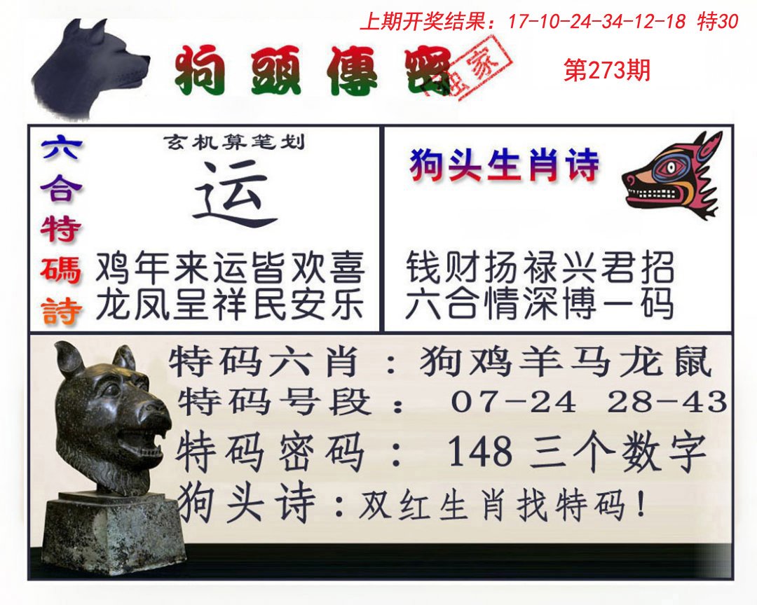 2024273期狗头传密