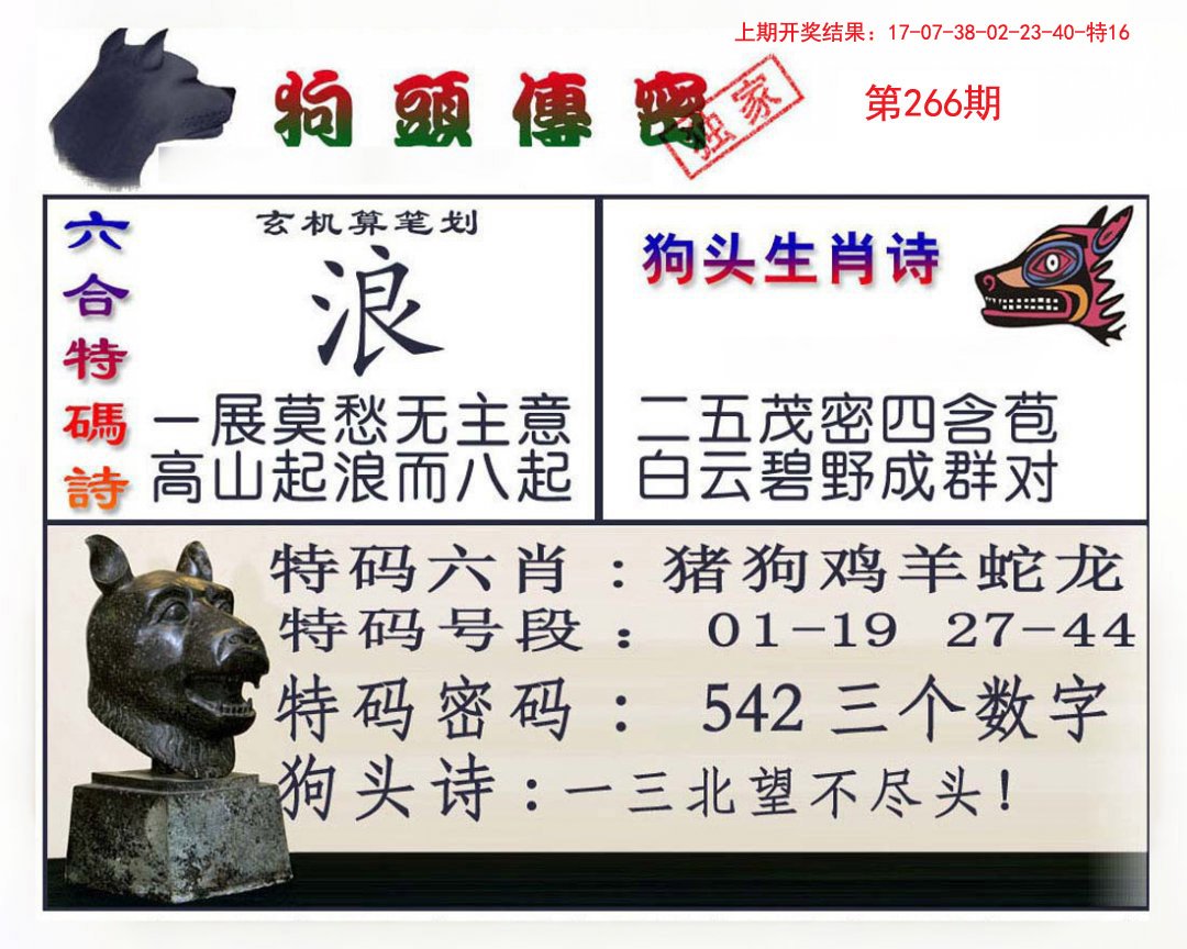 2024266期狗头传密