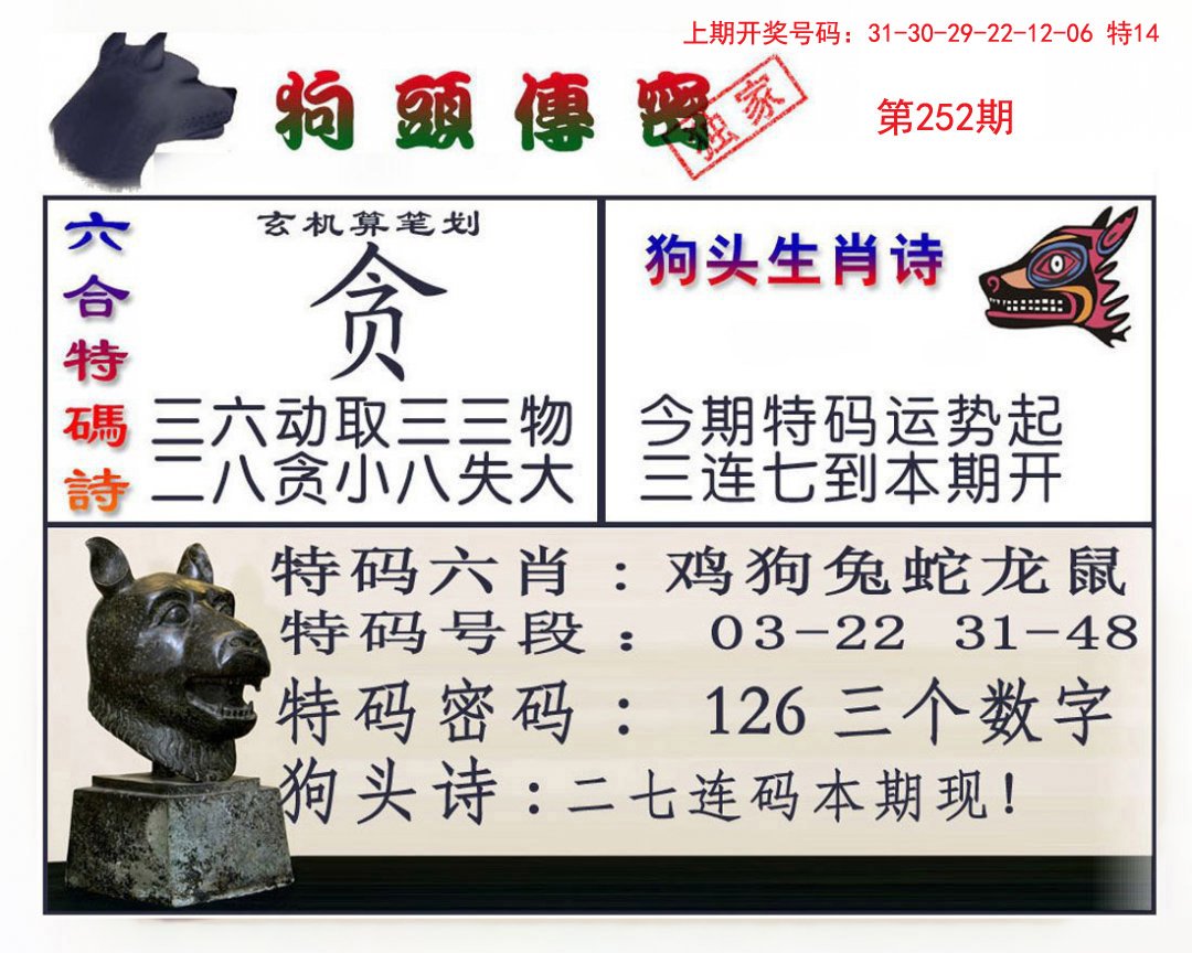 2024252期狗头传密