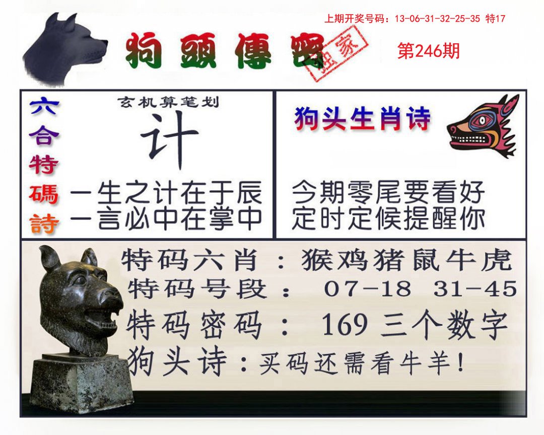 2024246期狗头传密