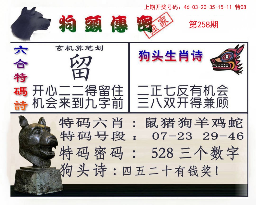 2024258期狗头传密