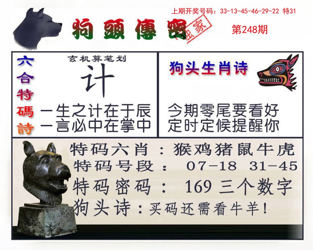 2024248期狗头传密