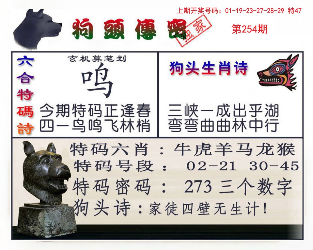 2024254期狗头传密