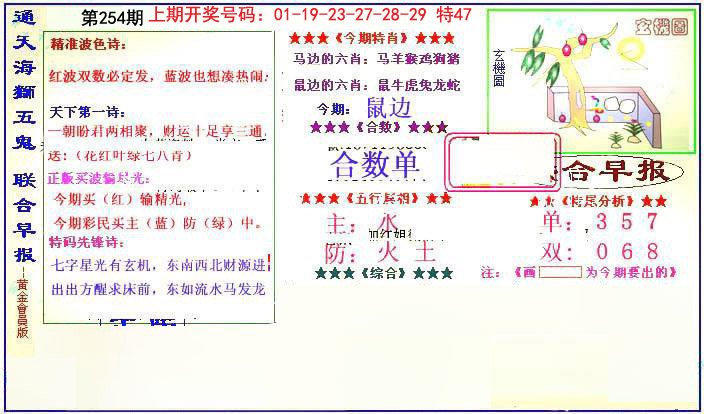 2024254期新联合早报