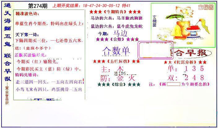 2024274期新联合早报