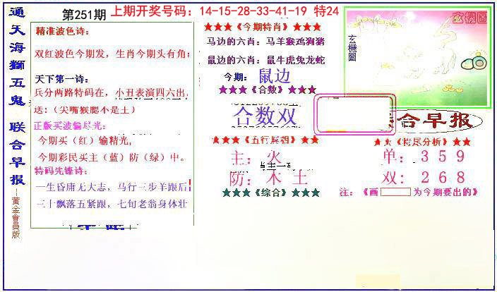 2024251期新联合早报