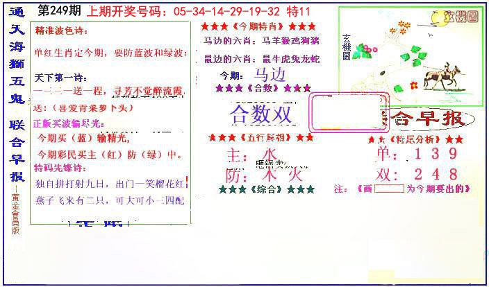 2024249期新联合早报