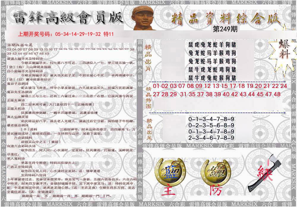 2024249期雷锋资料综合版