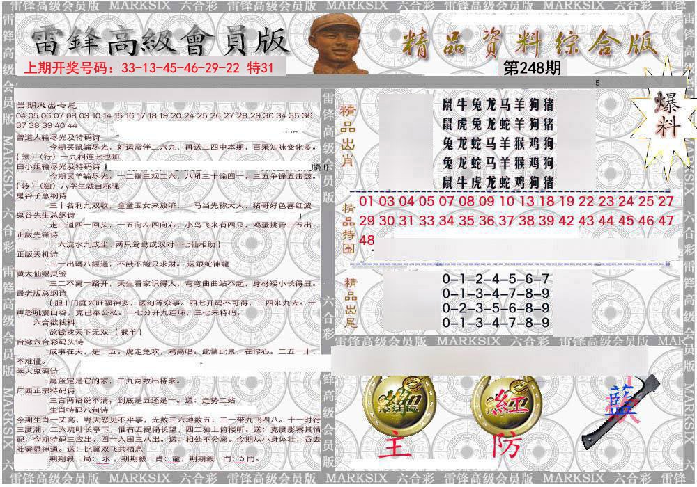2024248期雷锋资料综合版