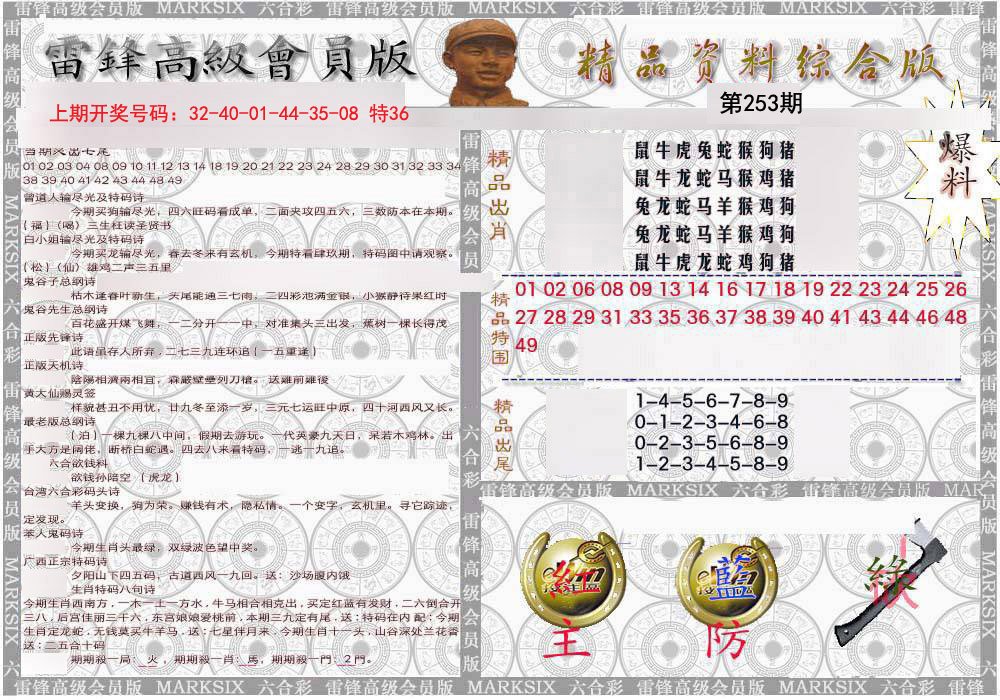 2024253期雷锋资料综合版