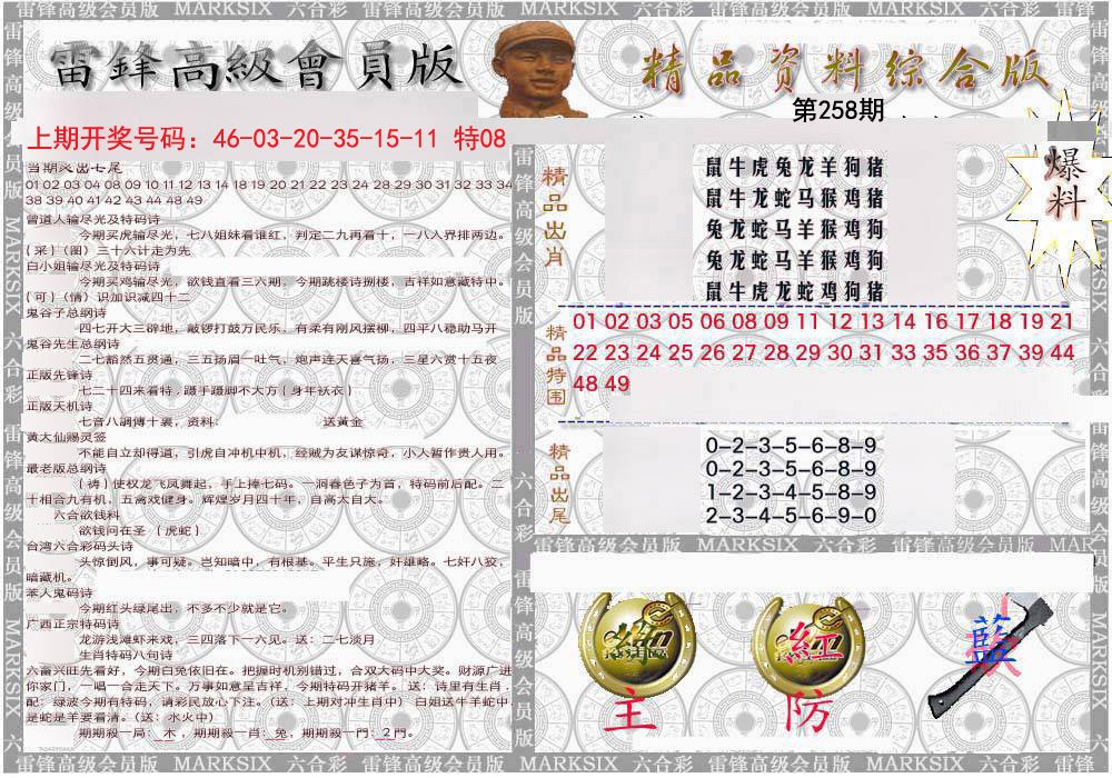 2024258期雷锋资料综合版