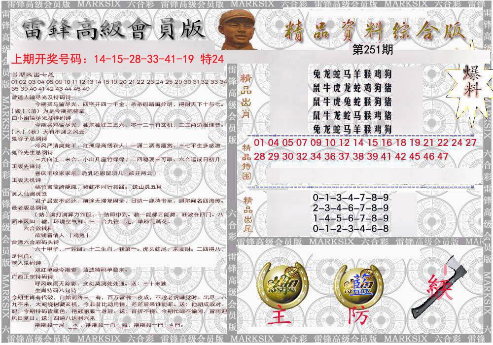 2024251期雷锋资料综合版