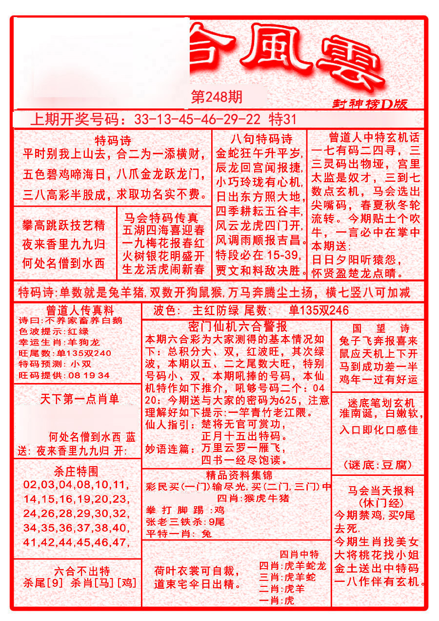 2024248期六合风云A