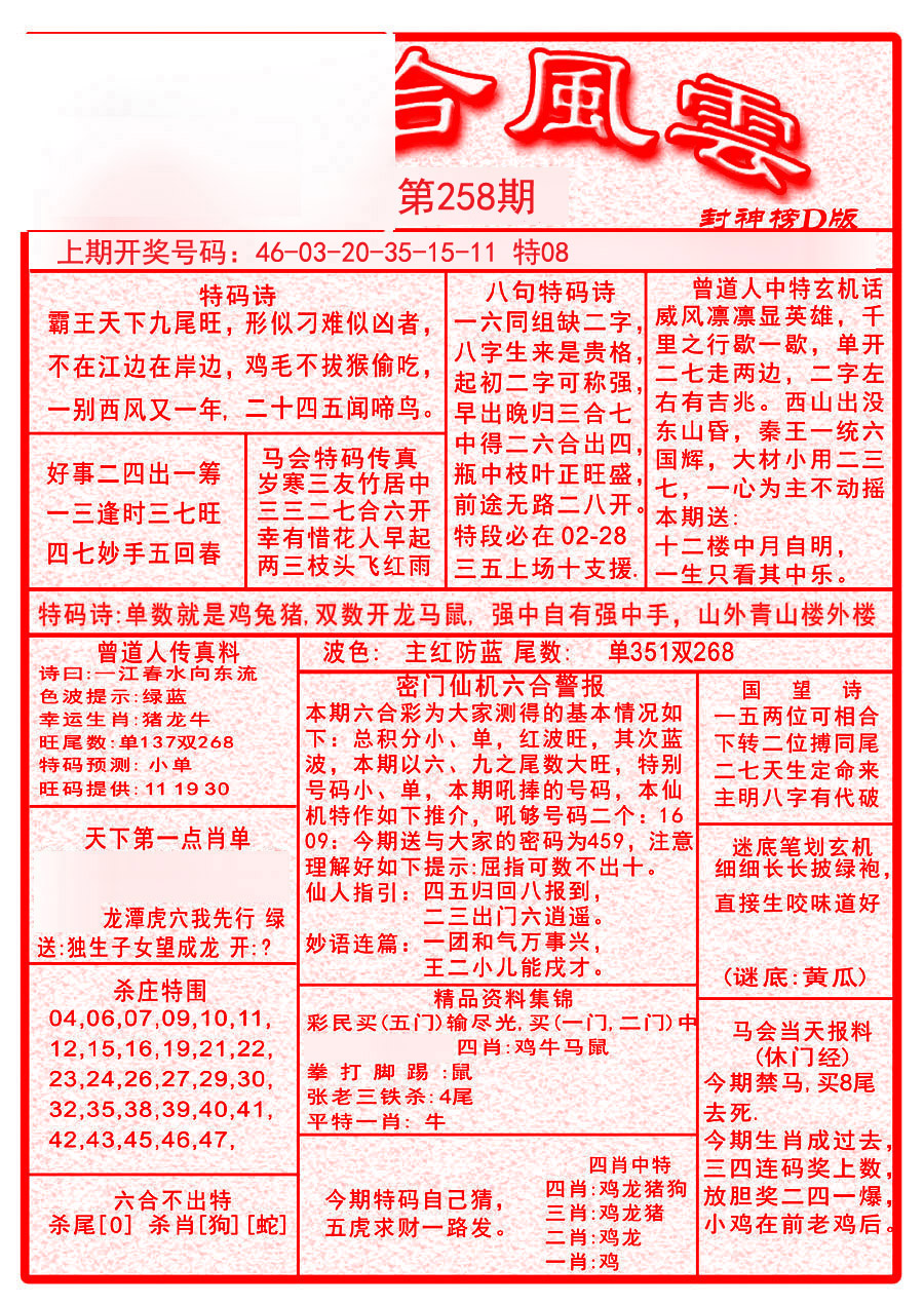 2024258期六合风云A