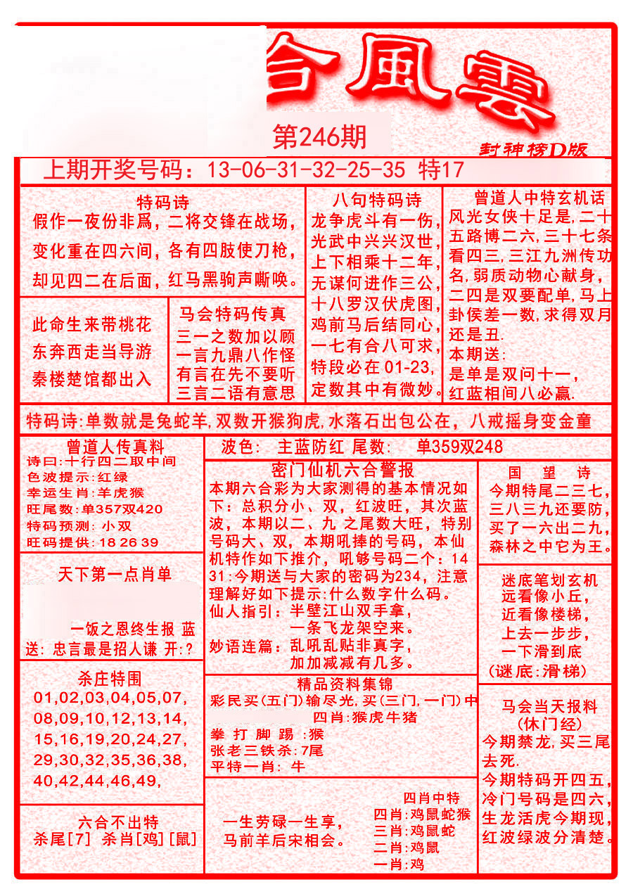 2024246期六合风云A