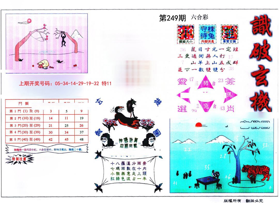 2024249期识破玄机