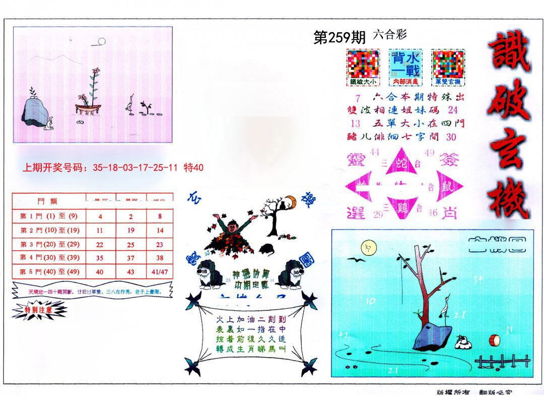 2024259期识破玄机
