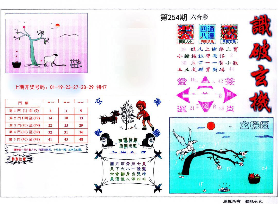 2024254期识破玄机