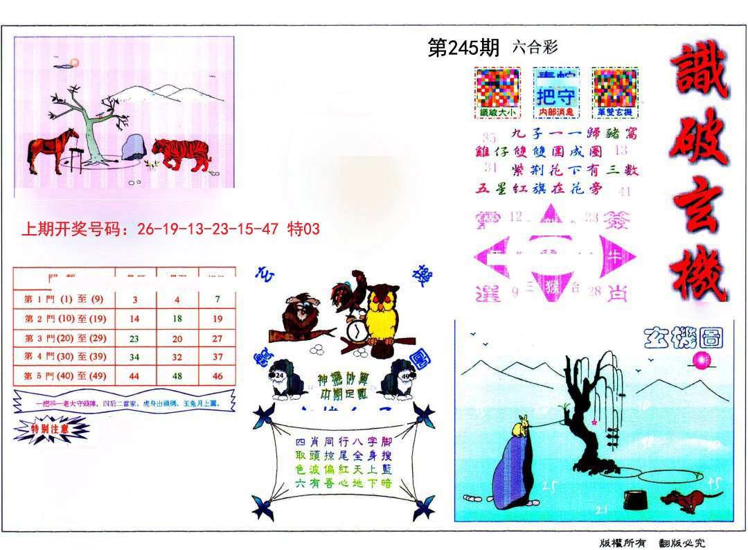 2024245期识破玄机