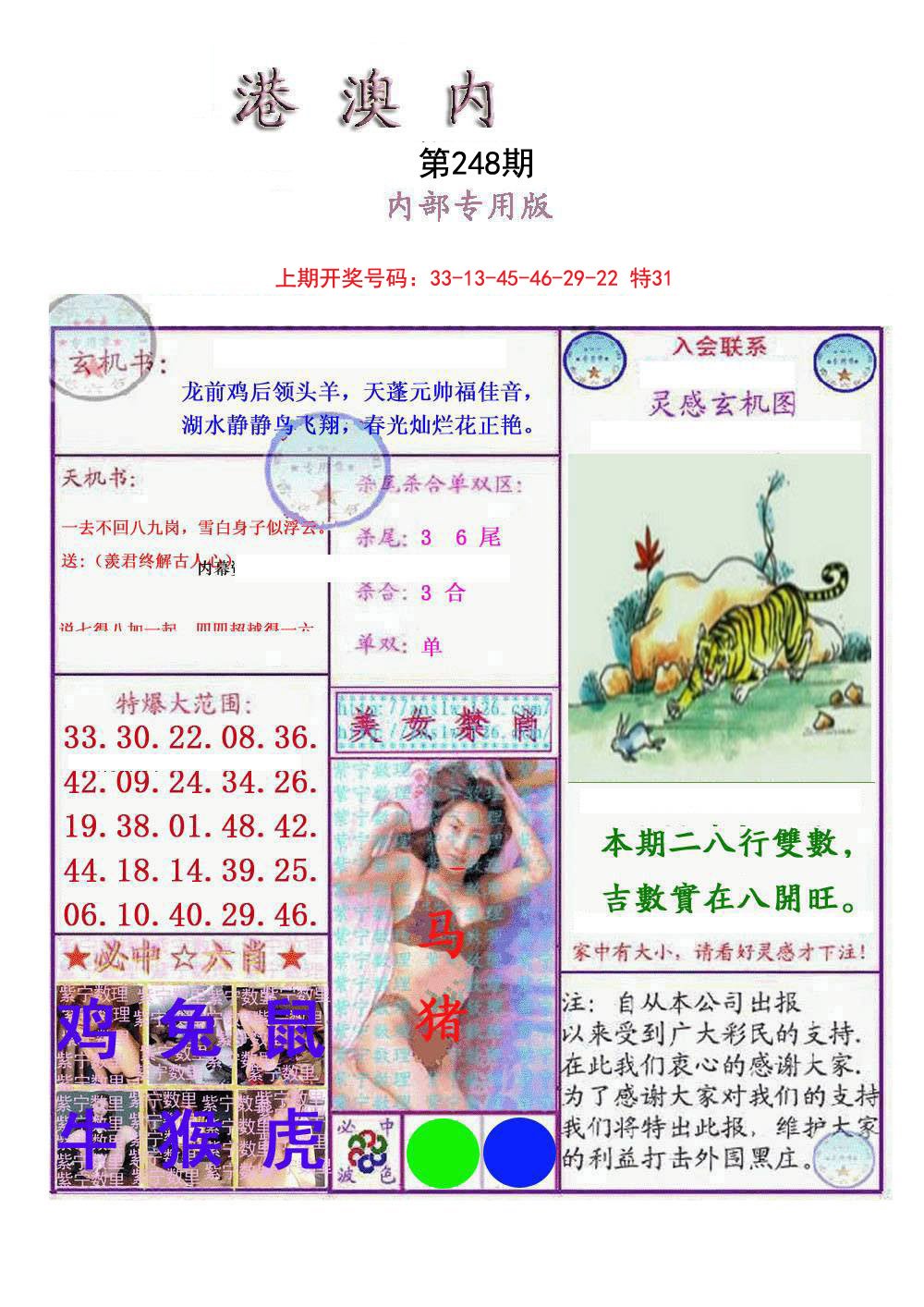 2024248期港澳内幕报