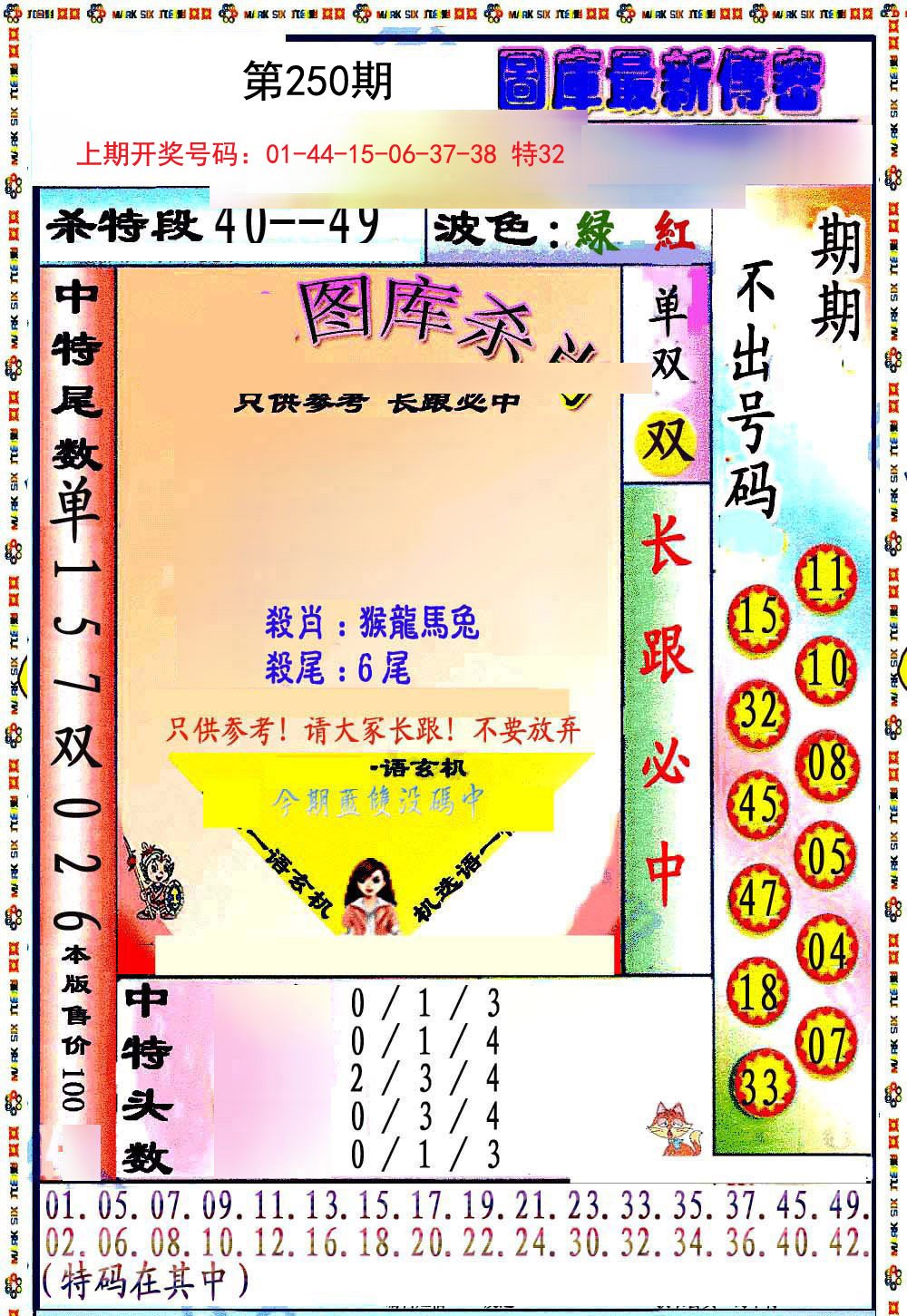 2024250期最新传密绝杀6肖