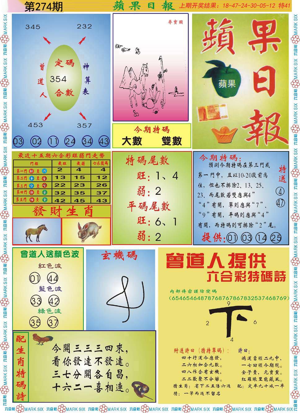 2024274期青苹果日报